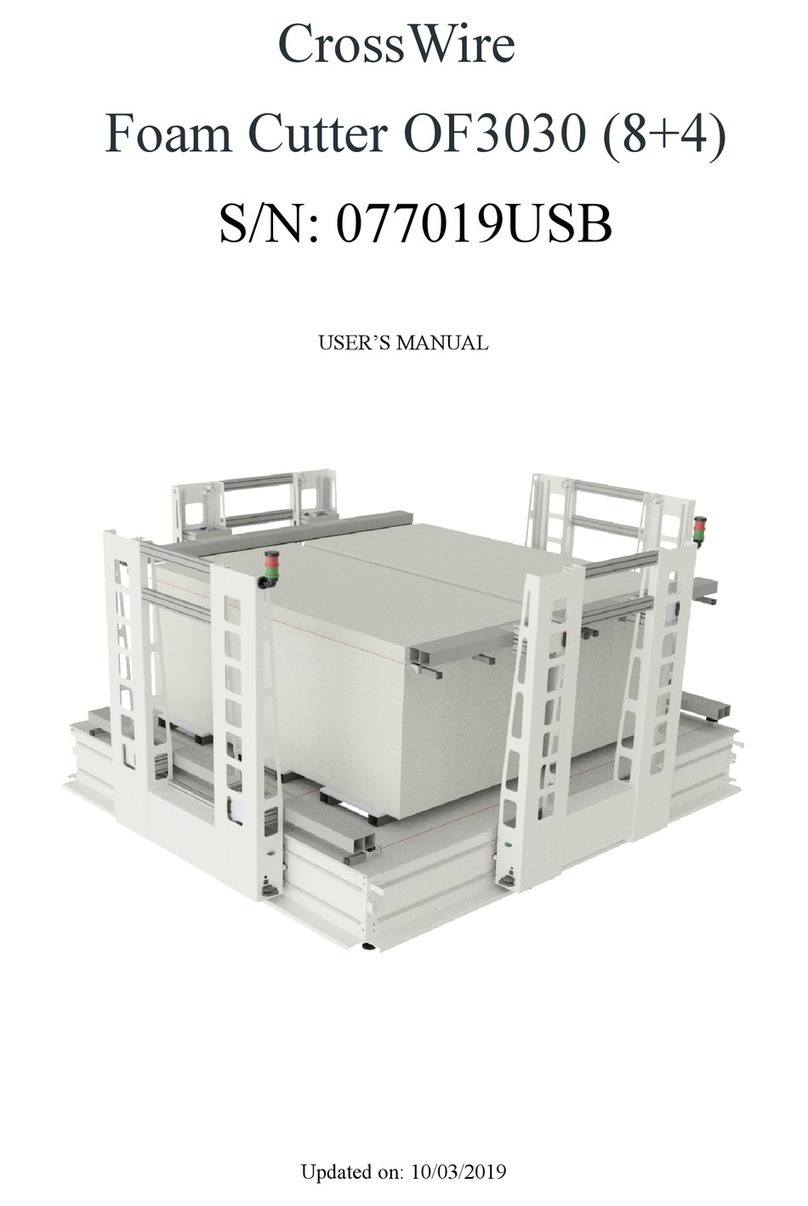 Megaplot OF3030 User manual