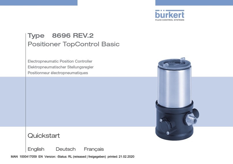 Burkert Positioner TopControl Basic User manual