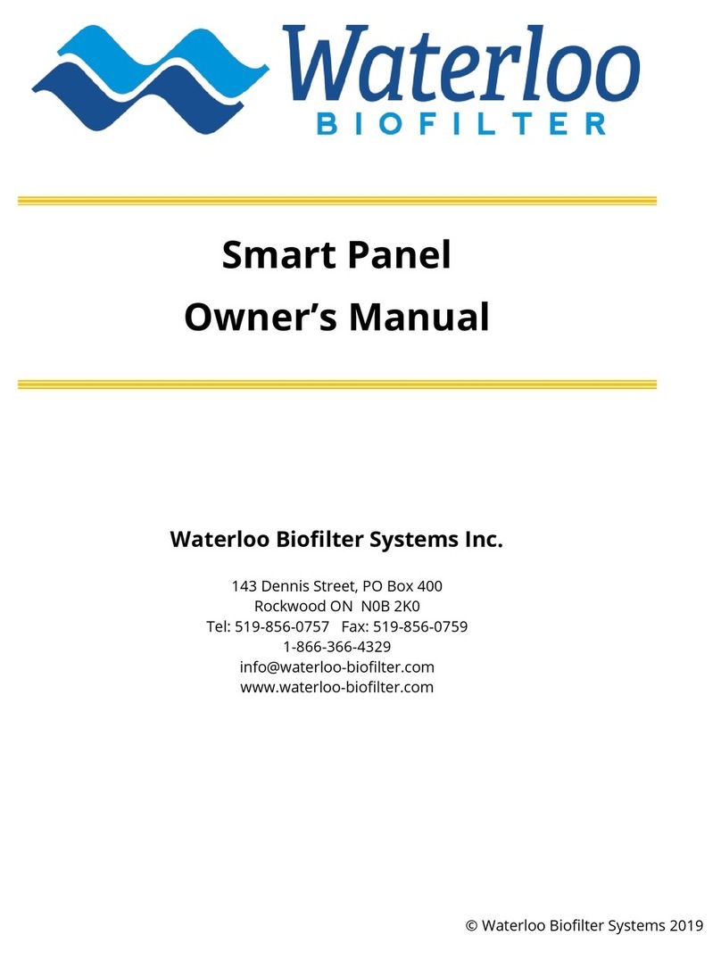 Water-Loo Smart Panel User manual