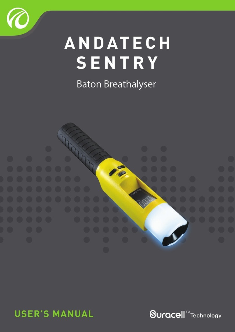 Andatech Sentry User manual Andatech Sentry User manual