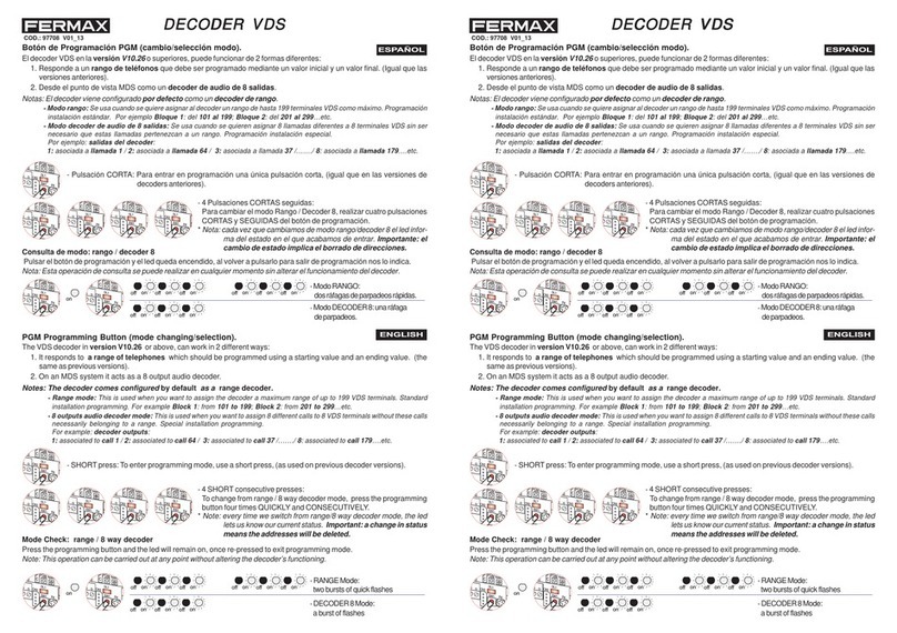 Fermax DECODER VDS User manual