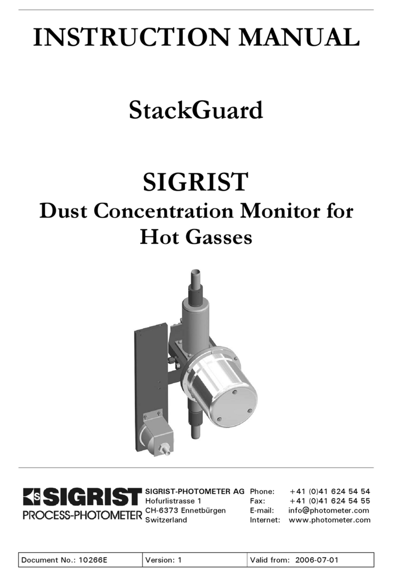 SIGRIST StackGuard User manual