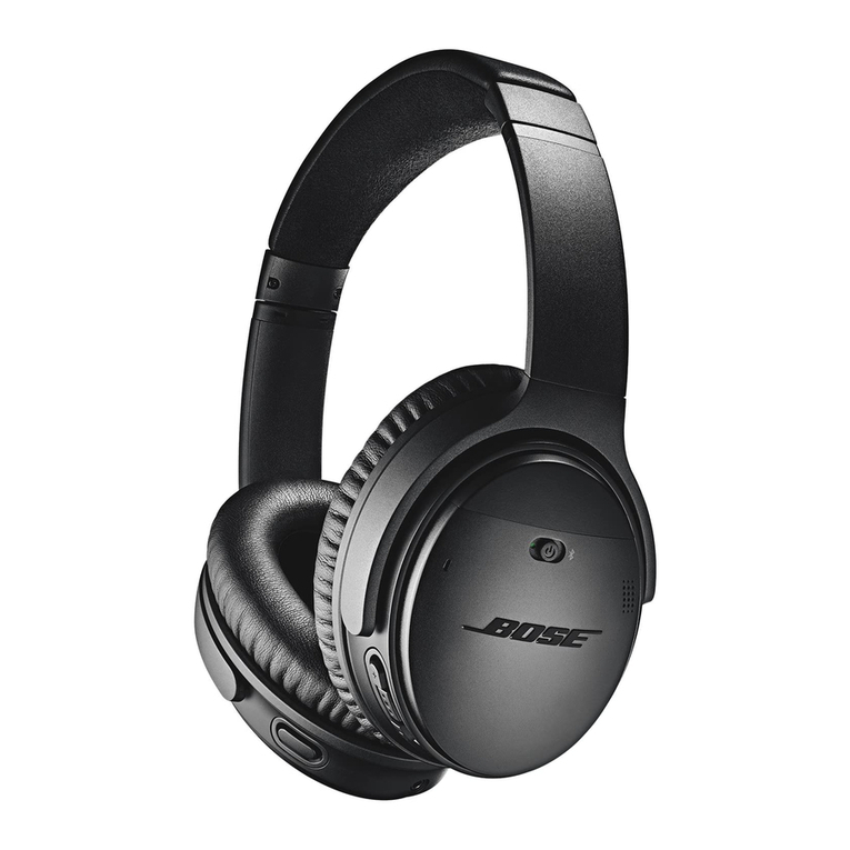 Bose Lifestyle 35 Series II Guide