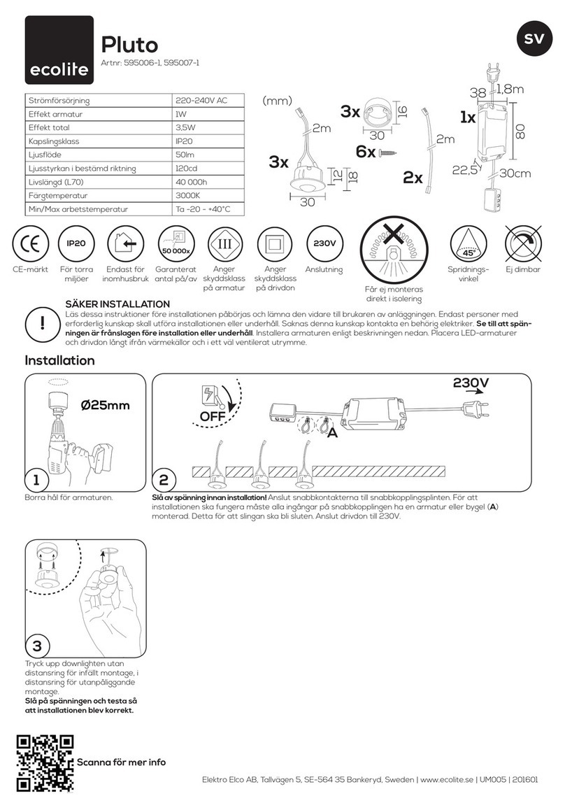 Ecolite Pluto User manual
