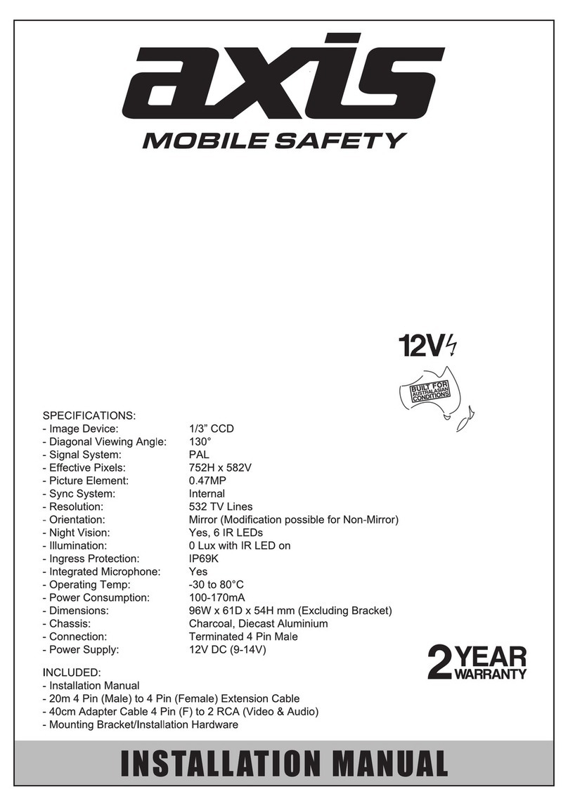 Axis ECC80 User manual