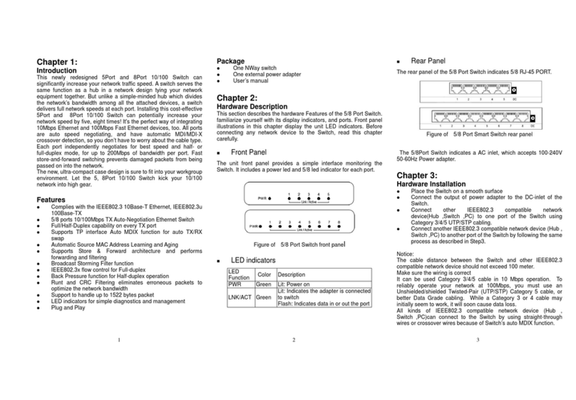 Repotec RP-170508K User manual