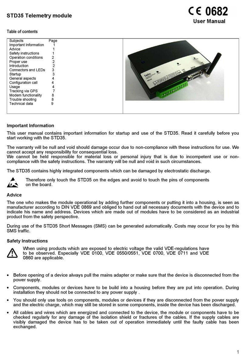 Telic STD35 User manual Telic STD35 User manual