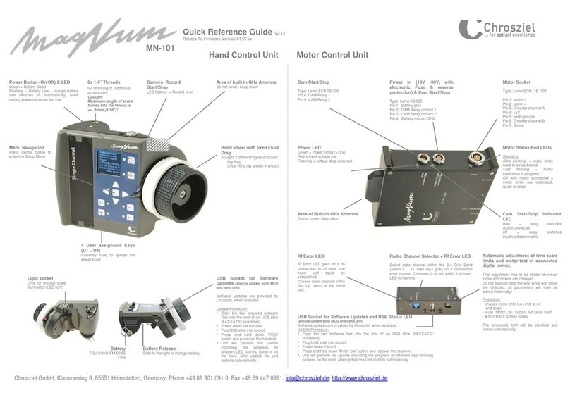 Magnum MN-101 User manual