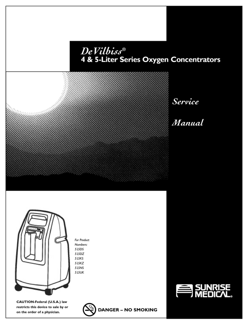 devibliss 515DS User manual