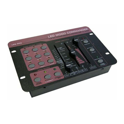 ACME LED-RC8 User manual