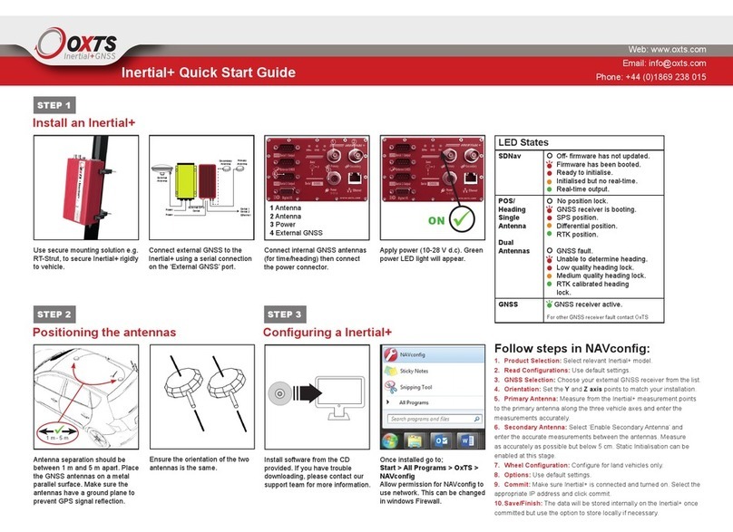 OXTS Inertial+ User manual