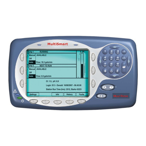 MultiTrode MultiSmart User manual