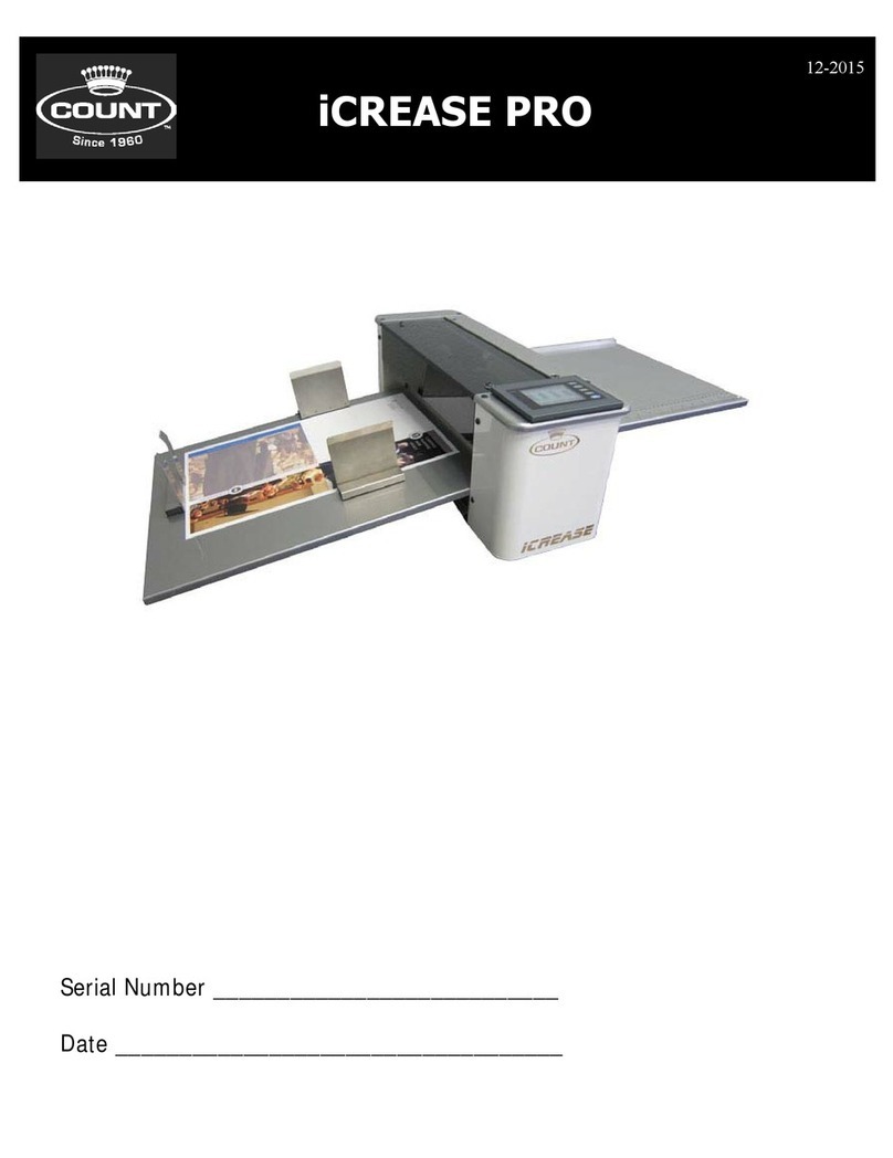 Count iCREASE User manual