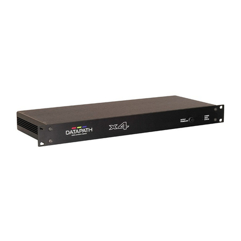 Datapath X4 User manual