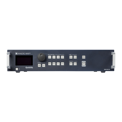 Analog way QuickVu QVU150-3G User manual