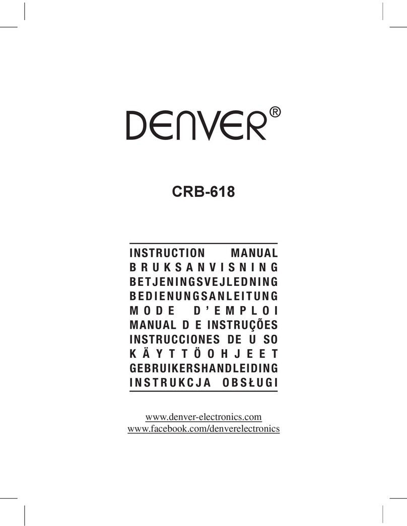 Denver CRB-618 User manual