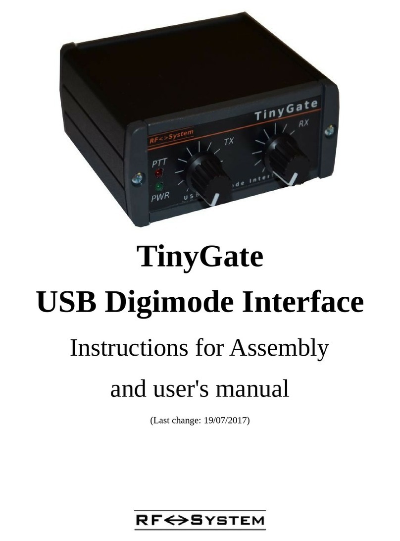 RF-System TinyGate Use and care manual