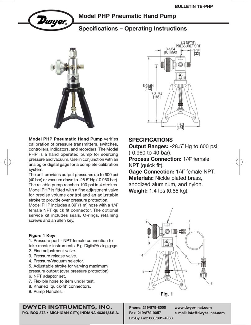 Dwyer Instruments PHP Operating instructions