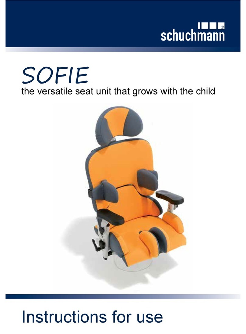 Schuchmann SOFIE User manual Schuchmann SOFIE User manual