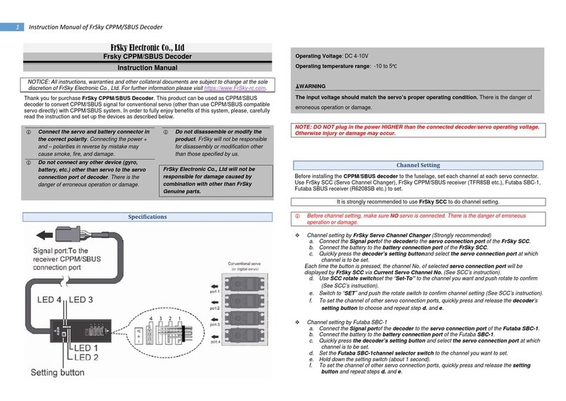FrSky CPPM User manual