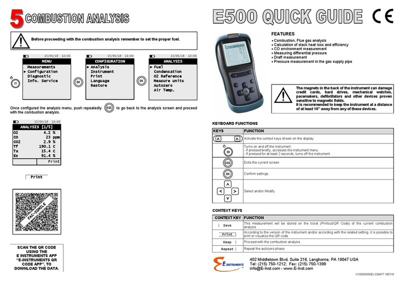 E Instruments E500 User manual