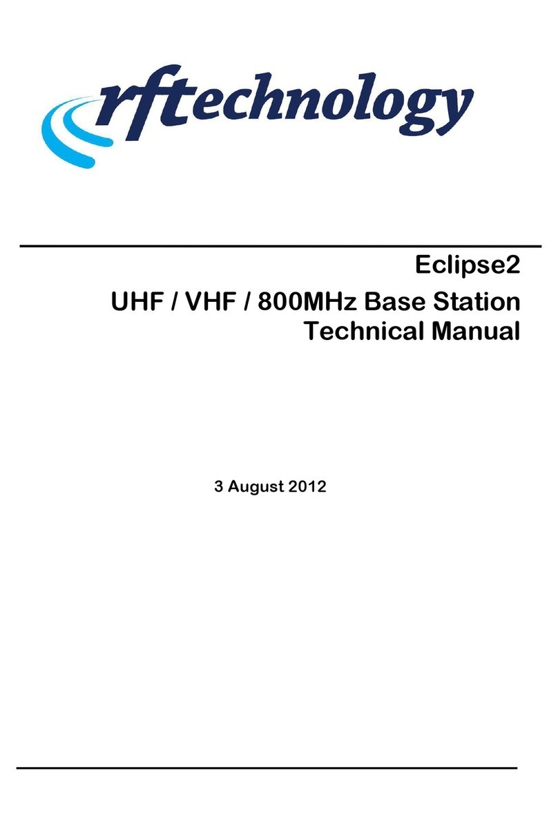 RF Technology Eclipse2 User manual