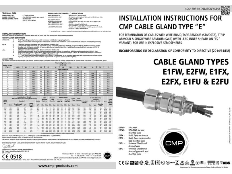 CMP E1FW Service manual