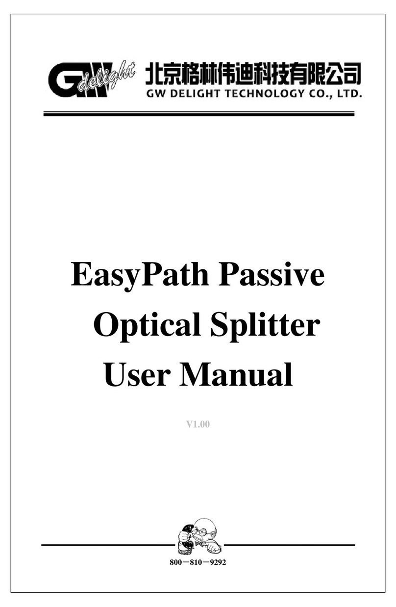 GW Delight Technology EasyPath Passive User manual
