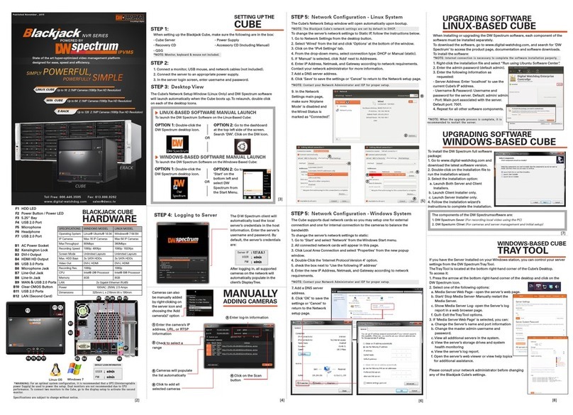 DW Linux CUBE User manual