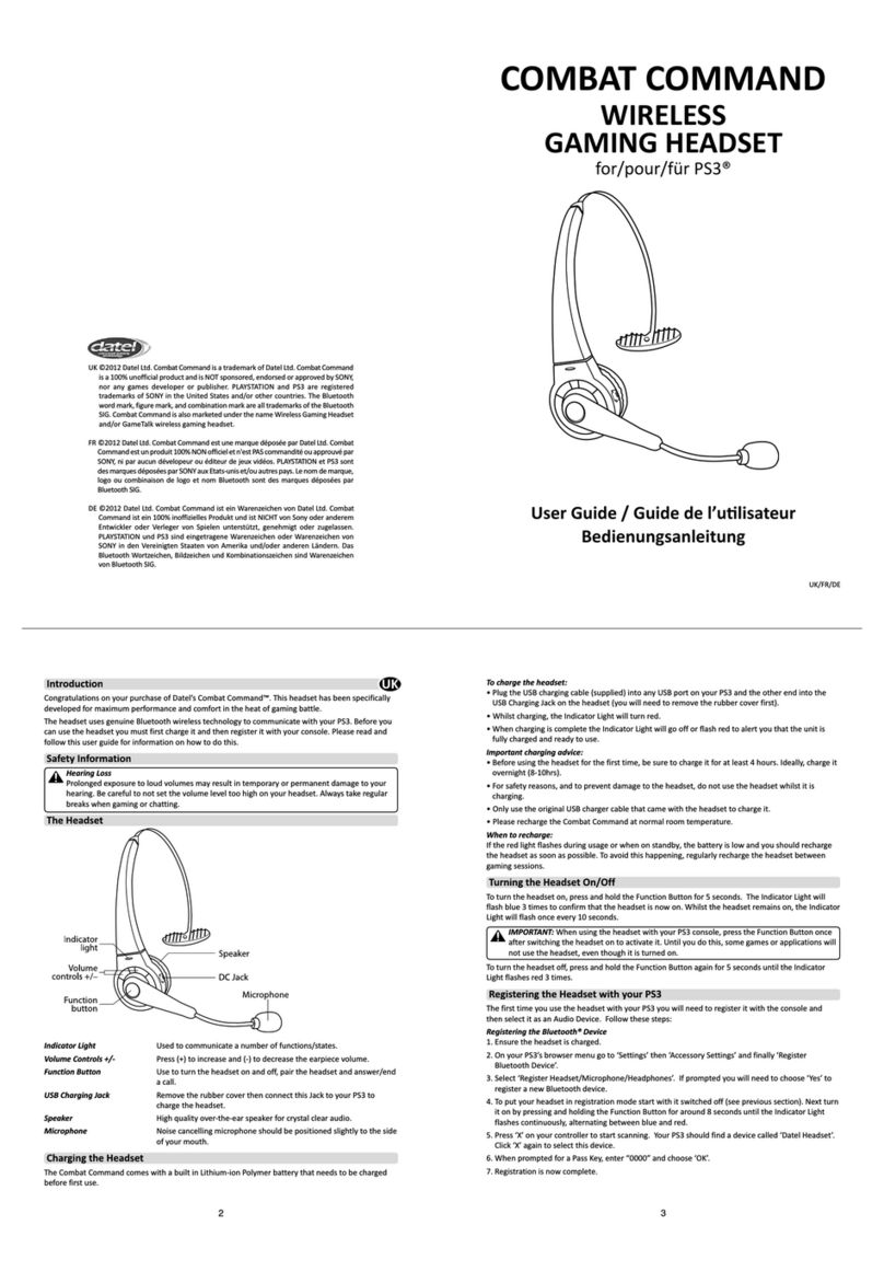 Datel COMBAT COMMAND User manual