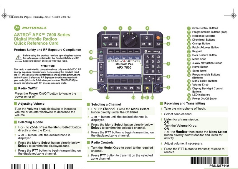 Motorola ASTRO APX 7500 Series Reference guide