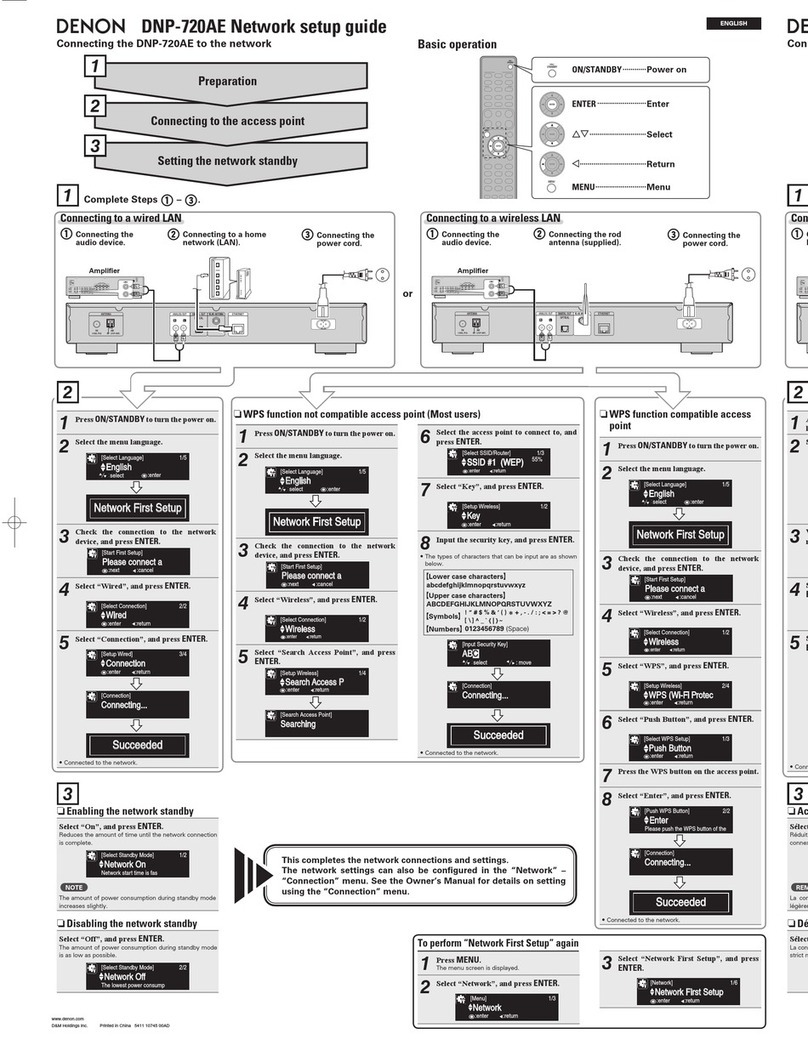 Denon DNP-720AE User manual