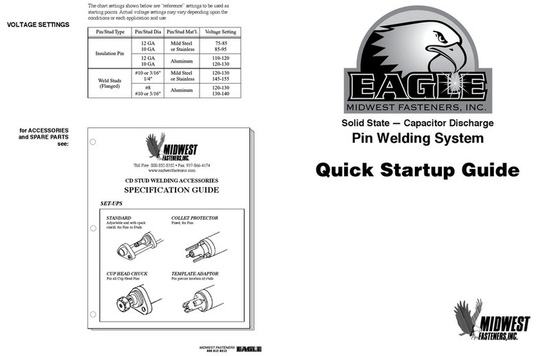 MIDWEST FASTENERS EAGLE Troubleshooting guide MIDWEST FASTENERS EAGLE Troubleshooting guide
