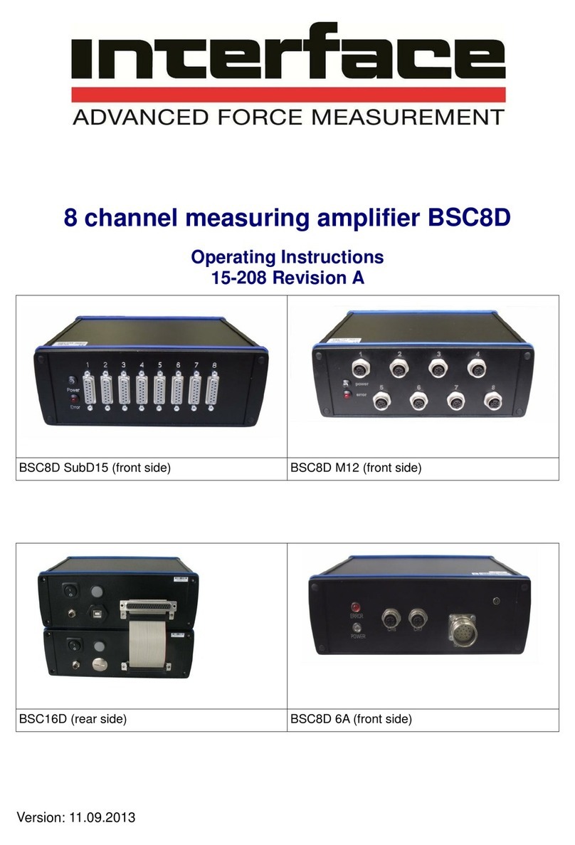 Interface BlueDAQ BSC8D User manual