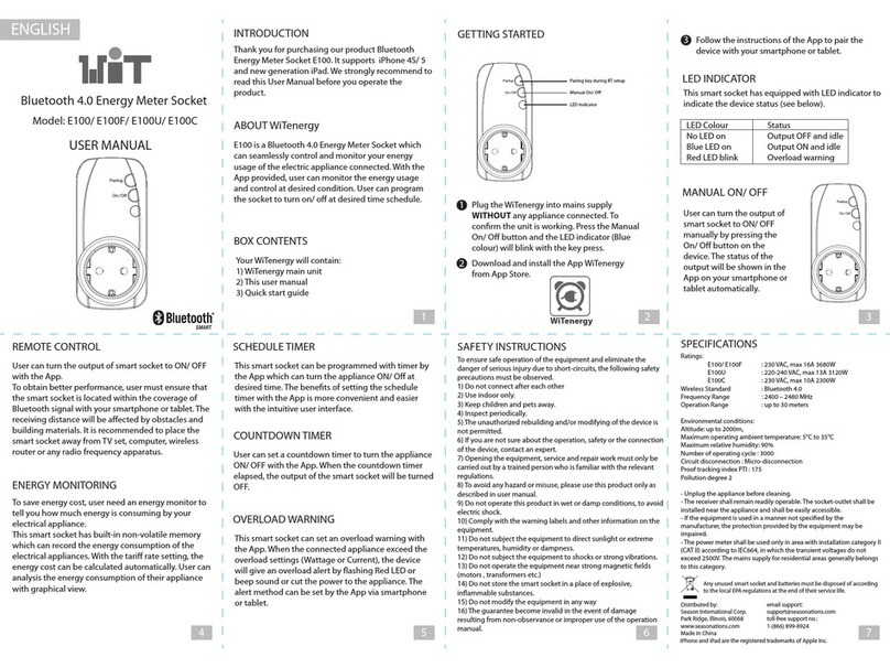 WiT E100F User manual