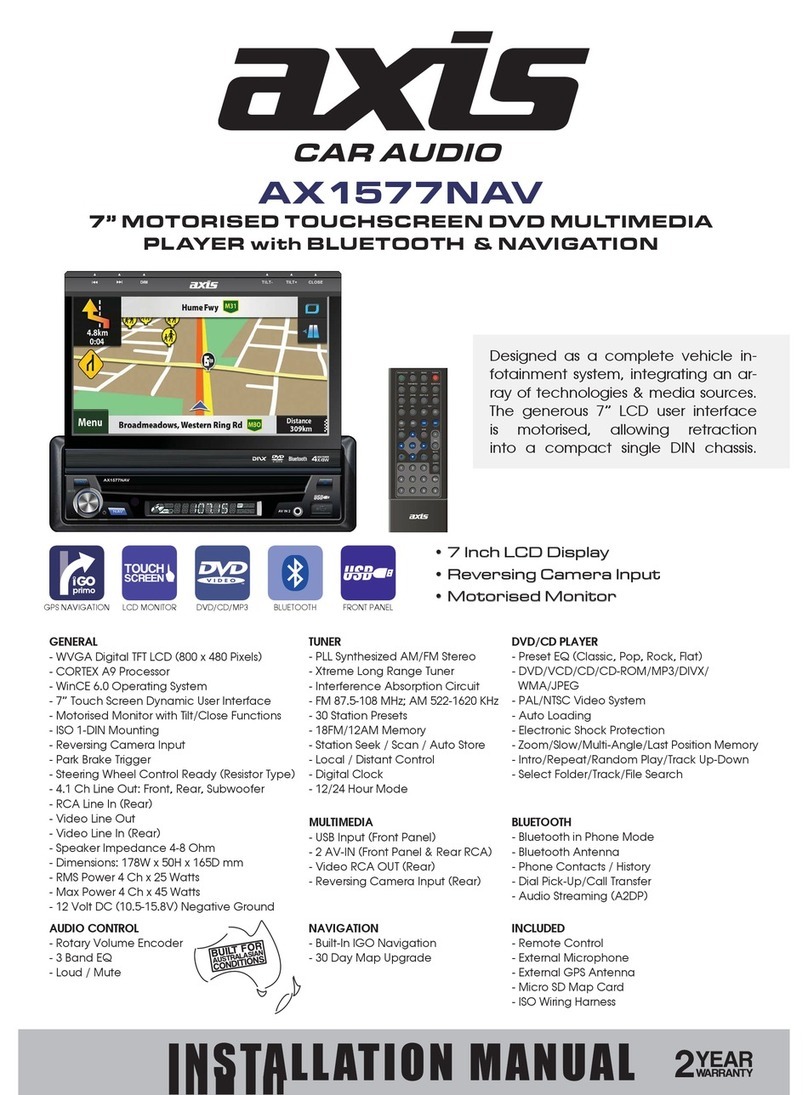 Axis AX1577NAV User manual