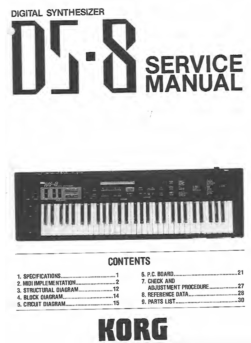 Korg DS-8 User manual
