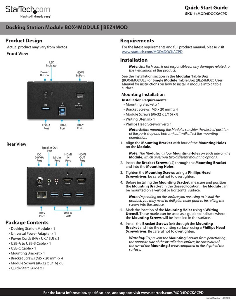 StarTech.com BOX4MODULE User manual