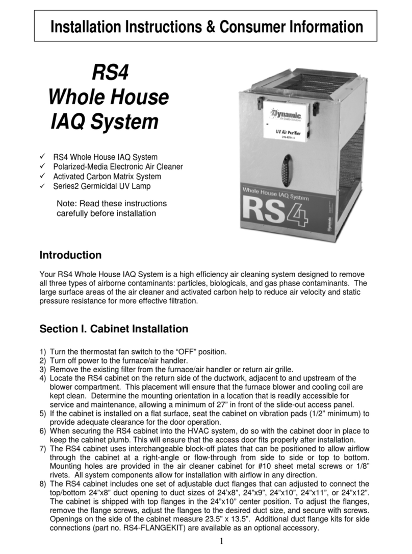 Dynamic RS4 User manual