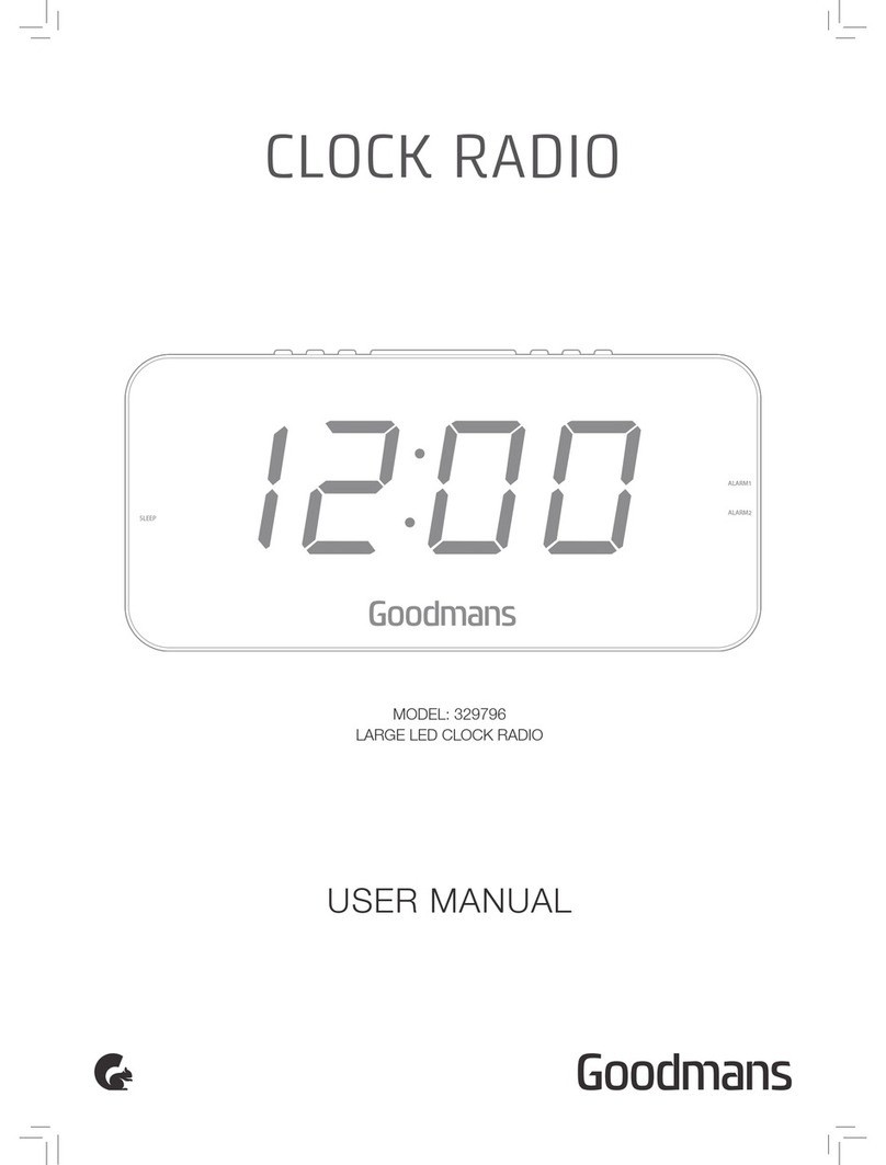Goodmans 329796 User manual