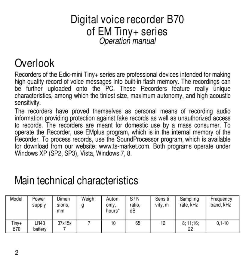 EDIC-mini Tiny+ series User manual