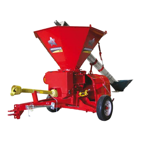 Anderson GB series User manual