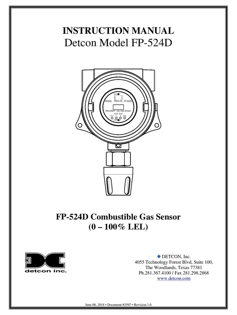 Detcon FP-524D User manual