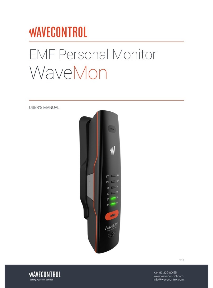 WAVECONTROL WaveMon User manual