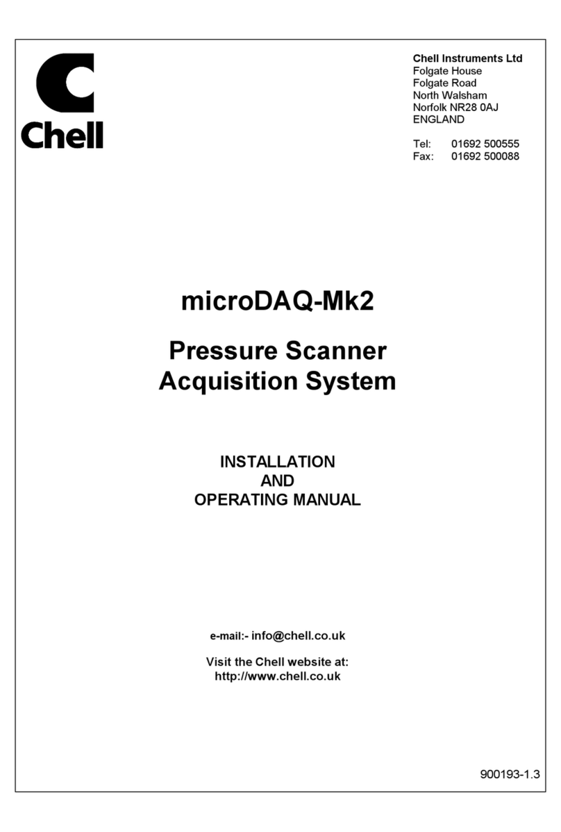 Chell microDAQ-Mk2 User manual