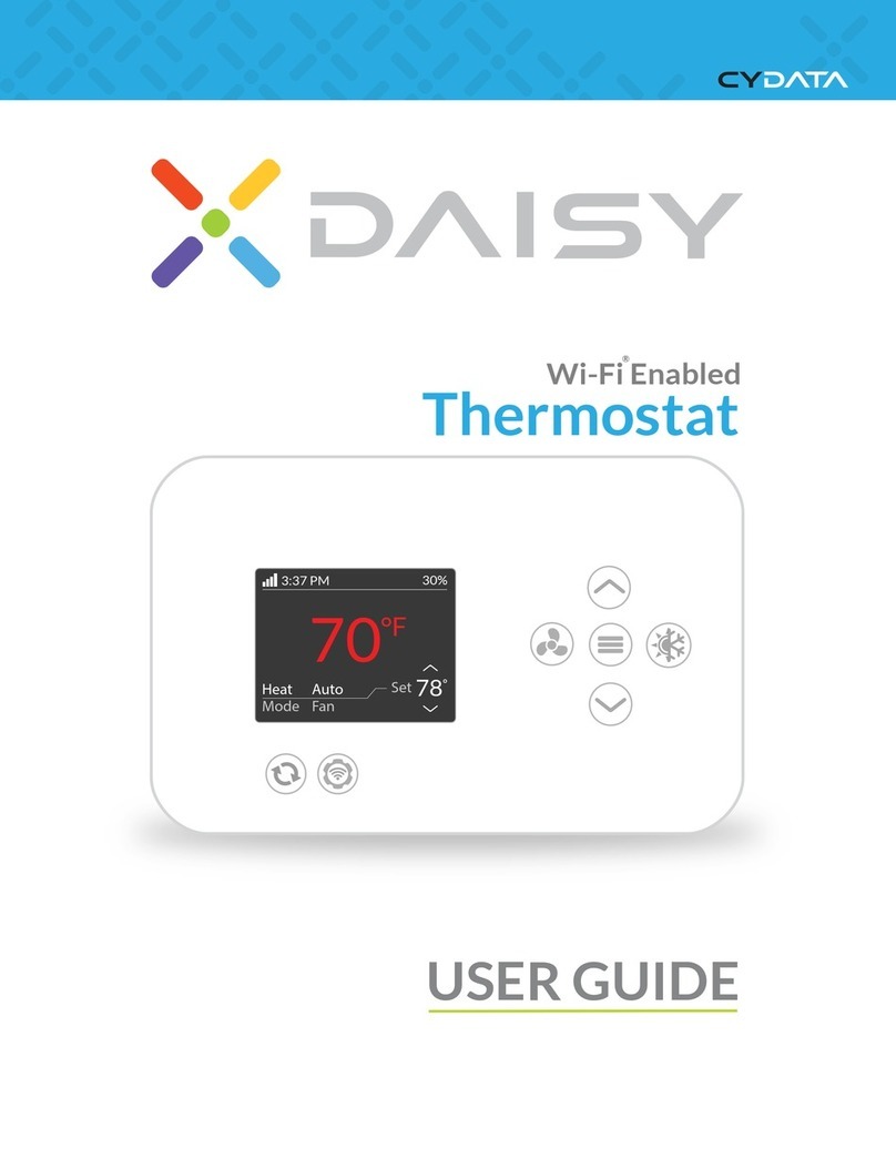 CyData Daisy User manual