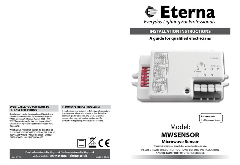 Eterna MWSENSOR User manual
