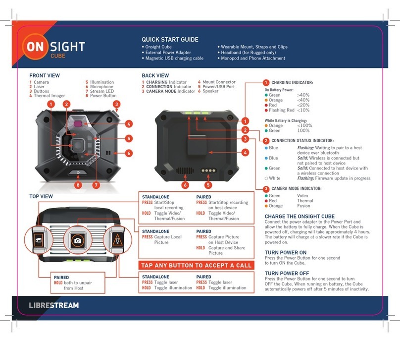 Librestream Onsight Cube User manual