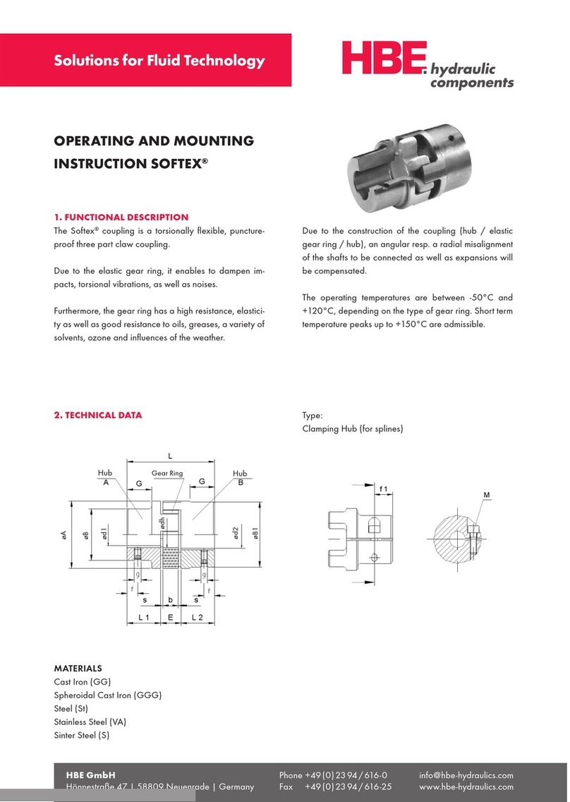 HBE SOFTEX Service manual