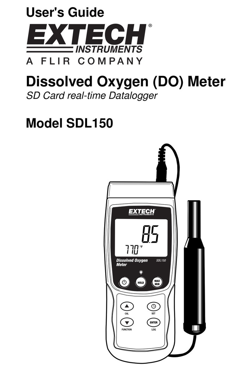 Extech Instruments SDL150 User manual Extech Instruments SDL150 User manual